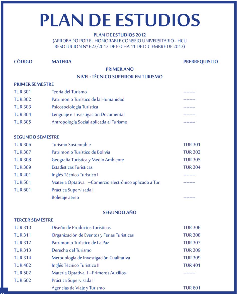 Plan de Estudios - CARRERA DE TURISMO - Universidad Mayor de San Andrés